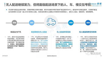 2019年中國(guó)互聯(lián)網(wǎng)餐飲外賣(mài)市場(chǎng)年度報(bào)告——食品互聯(lián)網(wǎng)銷(xiāo)售趨勢(shì)與洞察